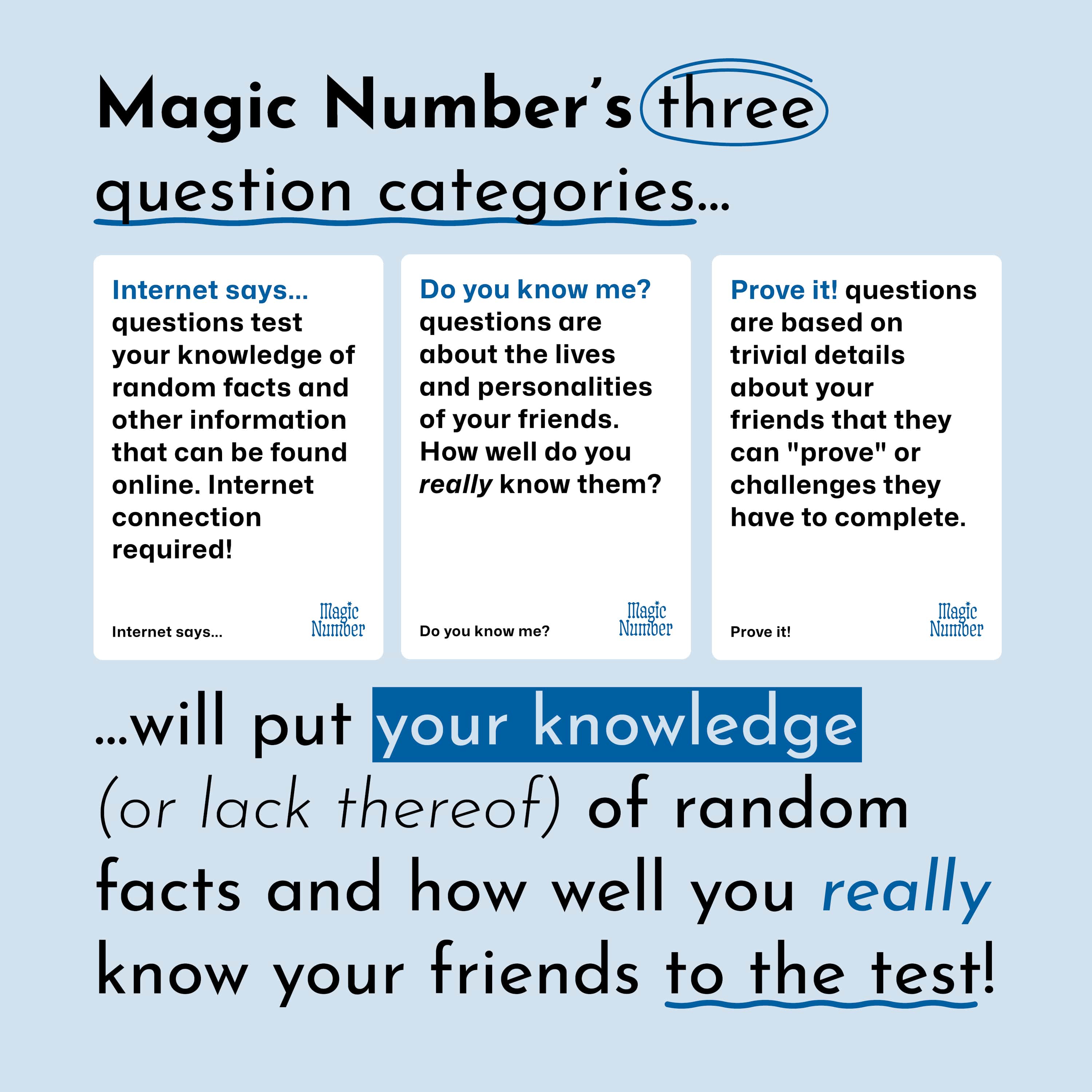 Magic Number: The Party Game of Wild Guesstimation