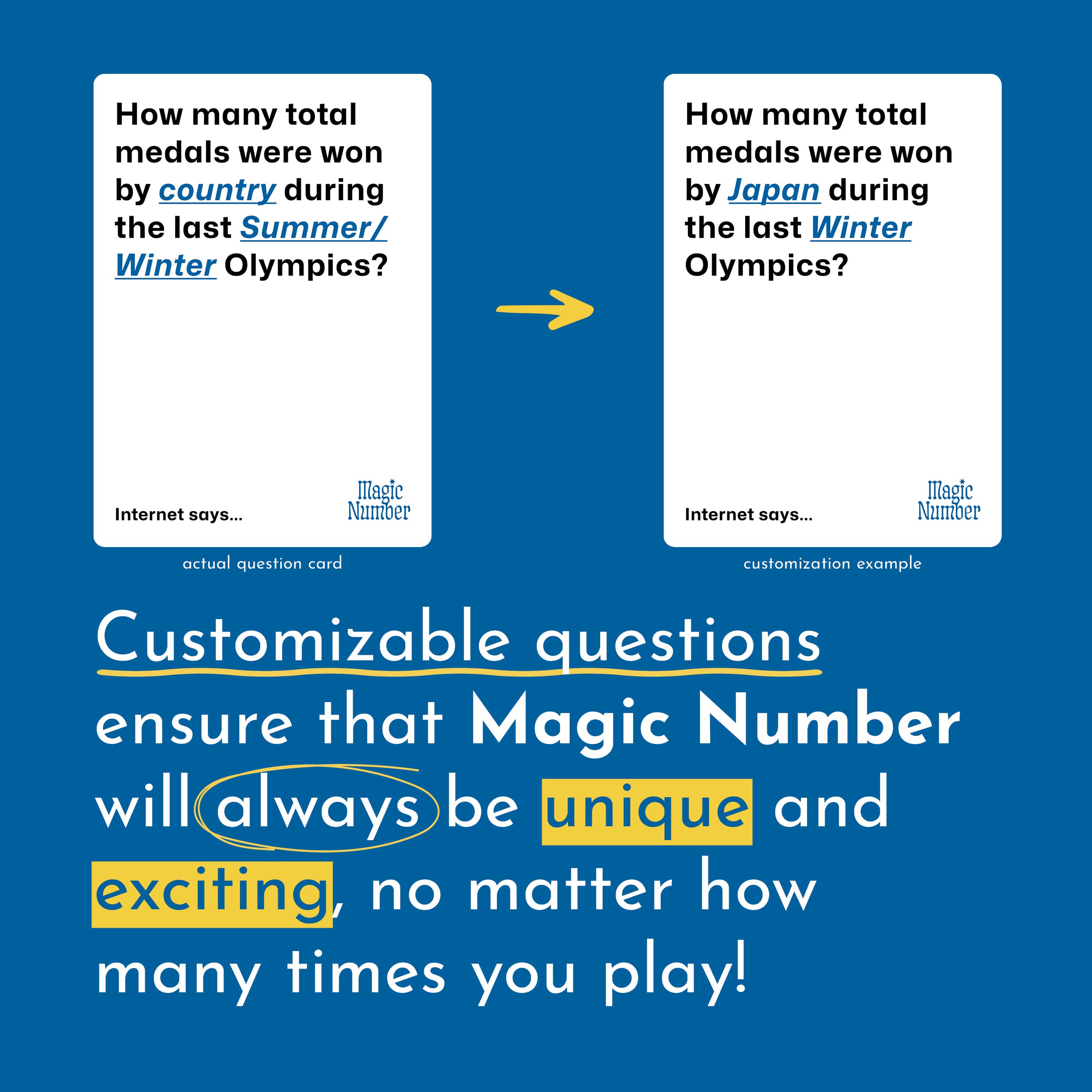 Magic Number: The Party Game of Wild Guesstimation